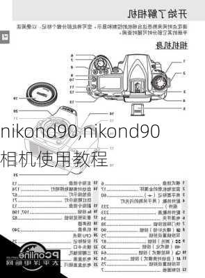 nikond90,nikond90相机使用教程