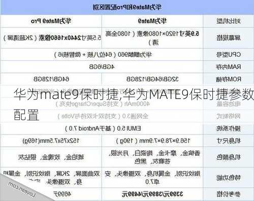 华为mate9保时捷,华为MATE9保时捷参数配置