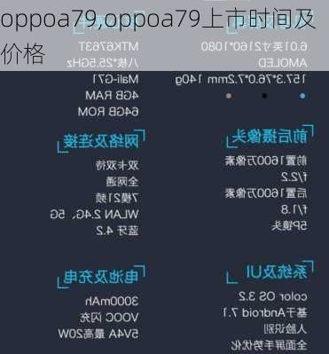 oppoa79,oppoa79上市时间及价格