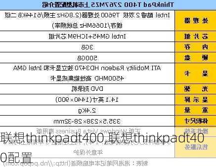 联想thinkpadt400,联想thinkpadt400配置