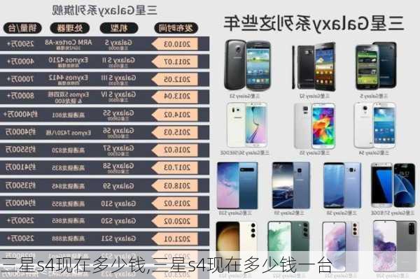 三星s4现在多少钱,三星s4现在多少钱一台