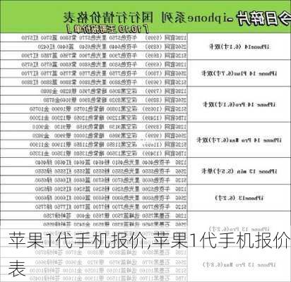 苹果1代手机报价,苹果1代手机报价表