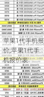 苹果1代手机报价,苹果1代手机报价表