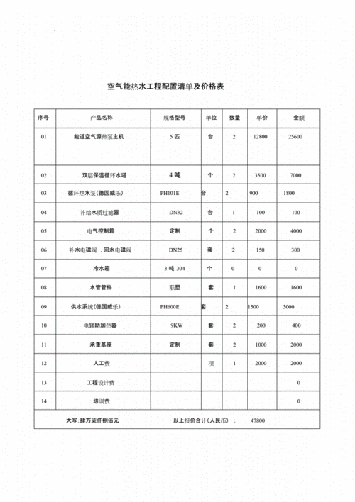 空气能热水器价格,空气能热水器价格表