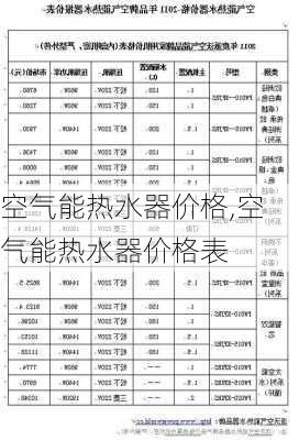 空气能热水器价格,空气能热水器价格表