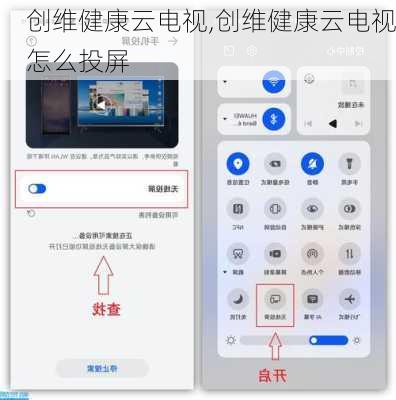 创维健康云电视,创维健康云电视怎么投屏