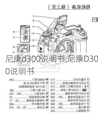 尼康d300说明书,尼康D300说明书