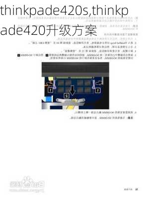 thinkpade420s,thinkpade420升级方案