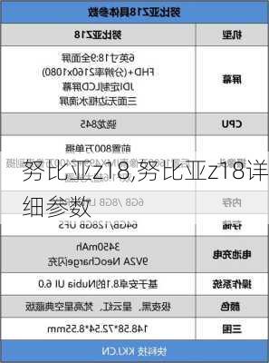 努比亚z18,努比亚z18详细参数