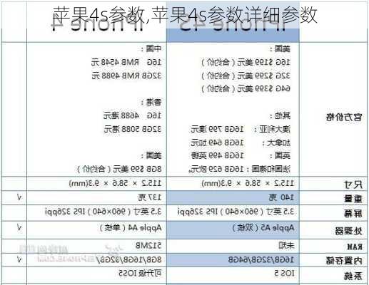 苹果4s参数,苹果4s参数详细参数