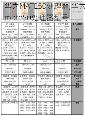 华为MATE50处理器,华为mate50处理器型号