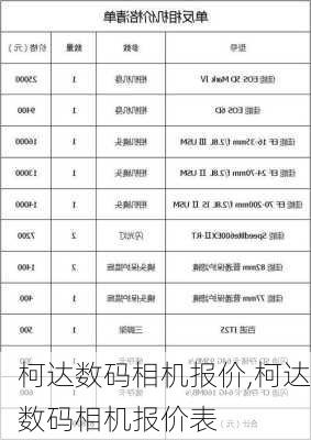 柯达数码相机报价,柯达数码相机报价表