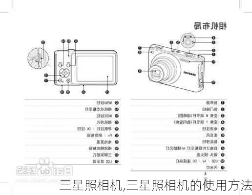 三星照相机,三星照相机的使用方法