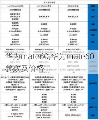 华为mate60,华为mate60参数及价格