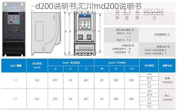 d200说明书,汇川md200说明书