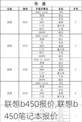 联想b450报价,联想b450笔记本报价