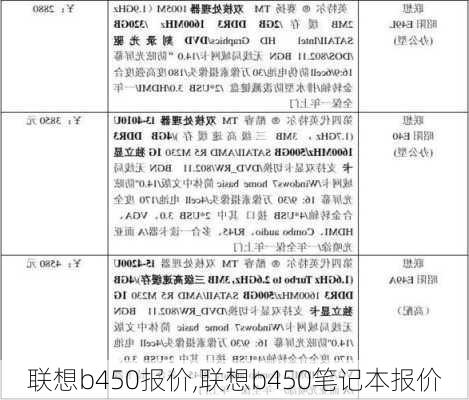 联想b450报价,联想b450笔记本报价