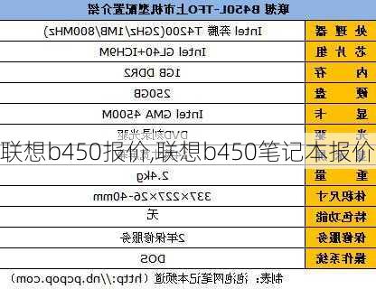 联想b450报价,联想b450笔记本报价