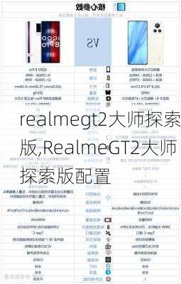 realmegt2大师探索版,RealmeGT2大师探索版配置