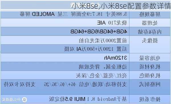 小米8se,小米8se配置参数详情