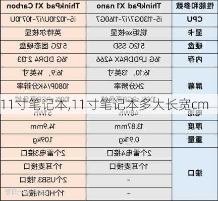 11寸笔记本,11寸笔记本多大长宽cm