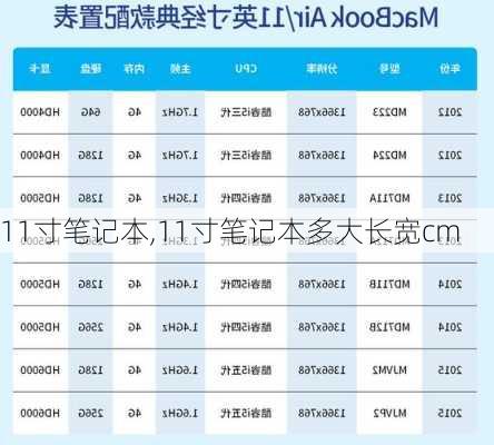 11寸笔记本,11寸笔记本多大长宽cm