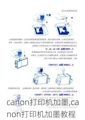 canon打印机加墨,canon打印机加墨教程