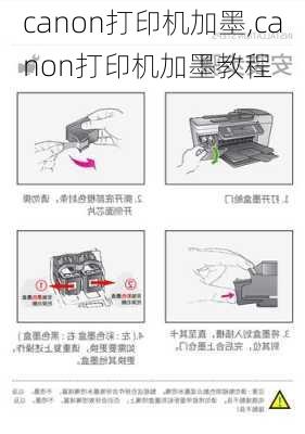 canon打印机加墨,canon打印机加墨教程