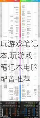 玩游戏笔记本,玩游戏笔记本电脑配置推荐