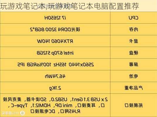 玩游戏笔记本,玩游戏笔记本电脑配置推荐