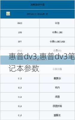 惠普dv3,惠普dv3笔记本参数