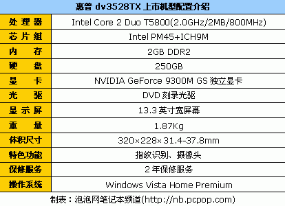 惠普dv3,惠普dv3笔记本参数