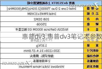 惠普dv3,惠普dv3笔记本参数