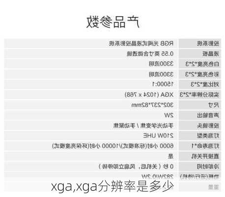 xga,xga分辨率是多少