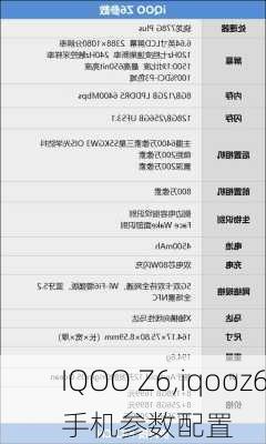 IQOO Z6,iqooz6手机参数配置