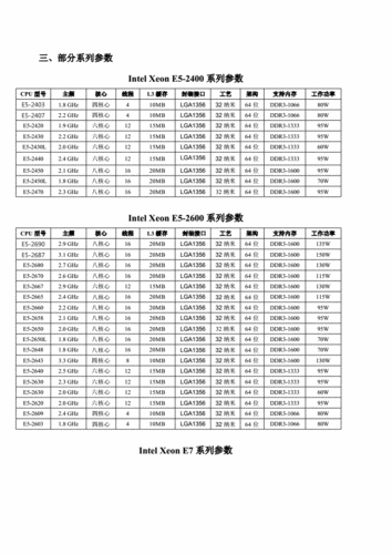 e2200,e2200 cpu参数