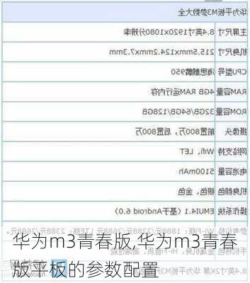 华为m3青春版,华为m3青春版平板的参数配置