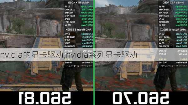 nvidia的显卡驱动,nvidia系列显卡驱动