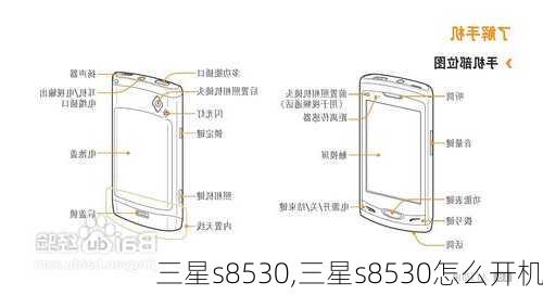 三星s8530,三星s8530怎么开机