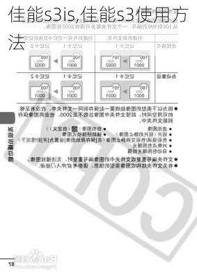 佳能s3is,佳能s3使用方法