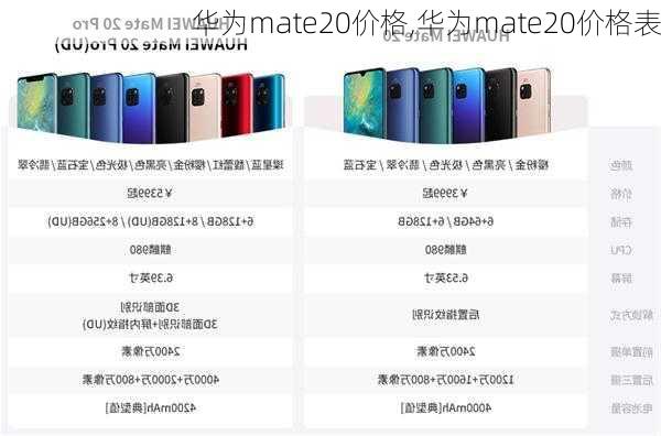 华为mate20价格,华为mate20价格表