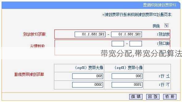 带宽分配,带宽分配算法