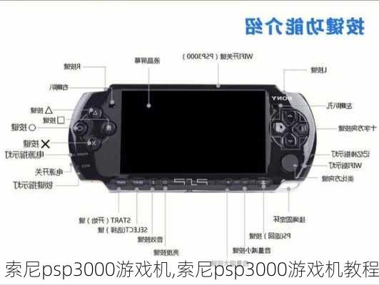 索尼psp3000游戏机,索尼psp3000游戏机教程