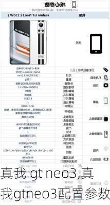 真我 gt neo3,真我gtneo3配置参数