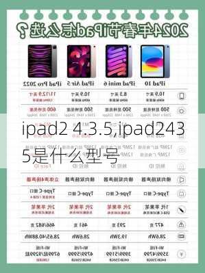 ipad2 4.3.5,ipad2435是什么型号