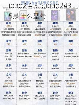 ipad2 4.3.5,ipad2435是什么型号