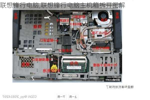 联想锋行电脑,联想锋行电脑主机箱拆开图解