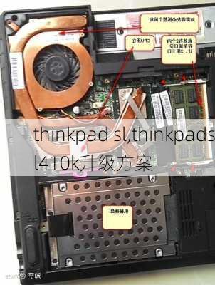 thinkpad sl,thinkpadsl410k升级方案