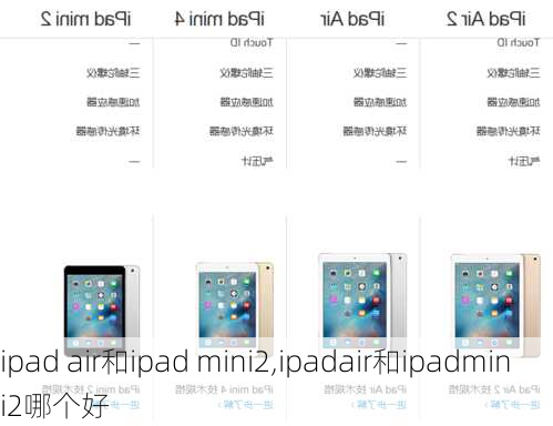 ipad air和ipad mini2,ipadair和ipadmini2哪个好