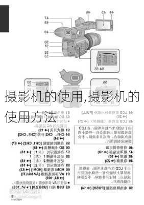 摄影机的使用,摄影机的使用方法